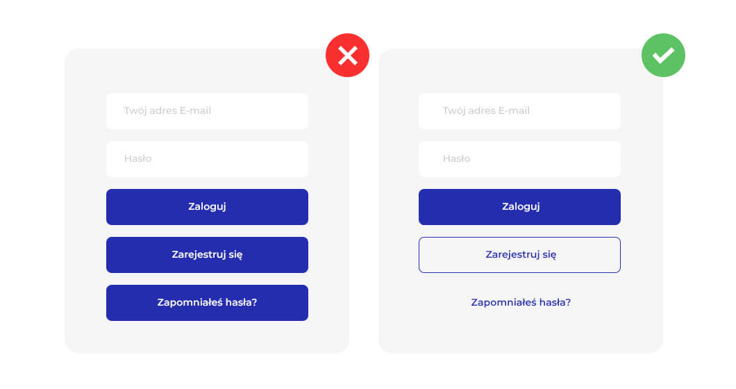 Sample login window shown in the correct and incorrect version showing the UX rules